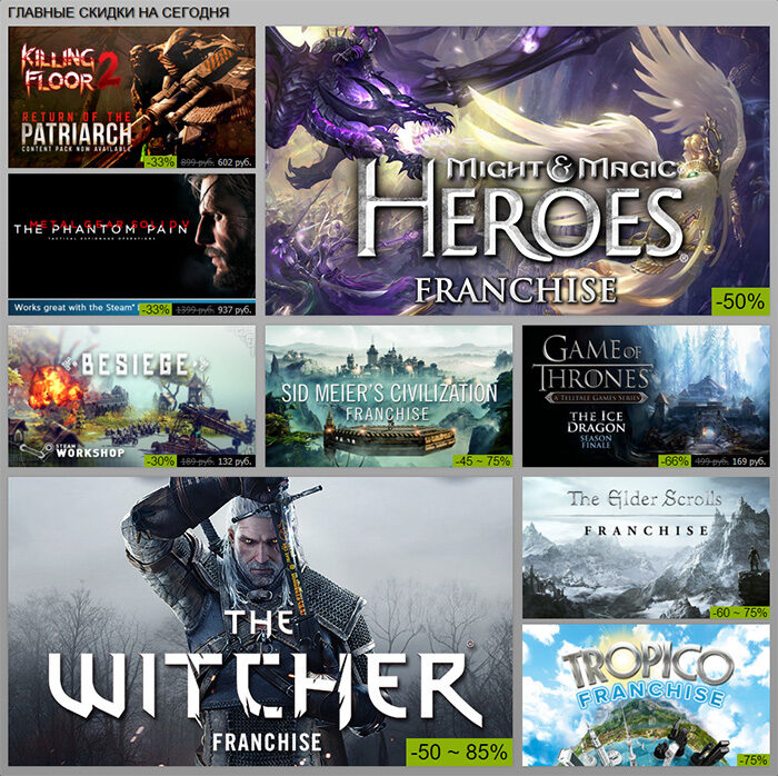 Зимняя распродажа в Steam 2015 — День первый