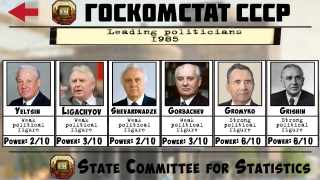 Crisis in the Kremlin — скриншот 3